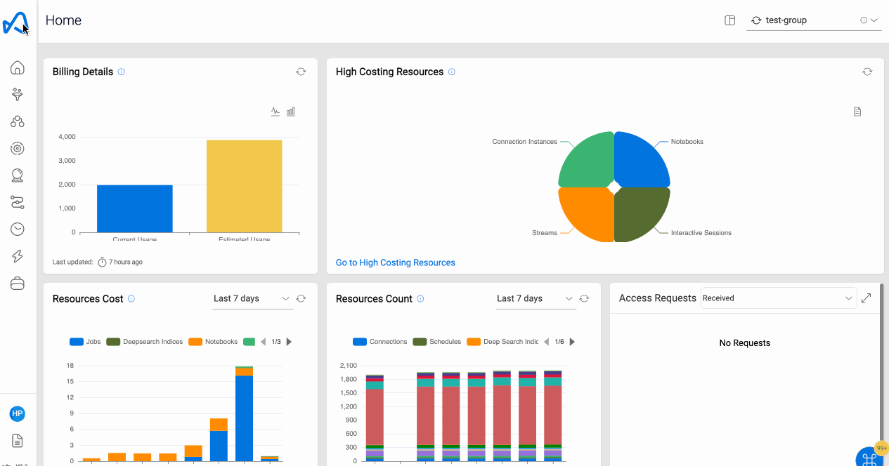 Create IDP User