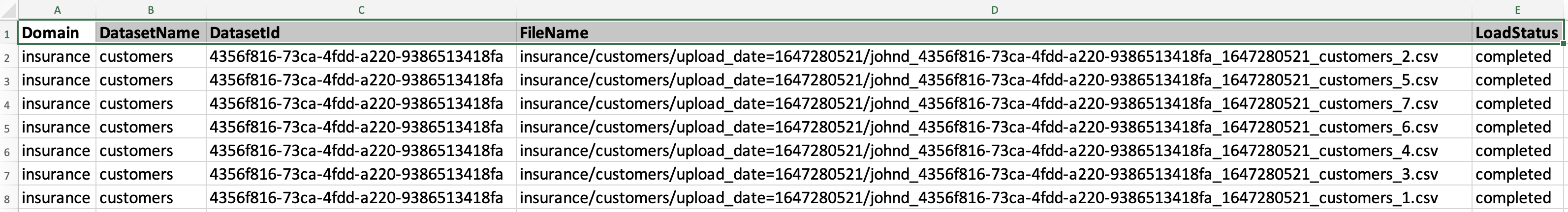 Output manifest file of file_load_validation node