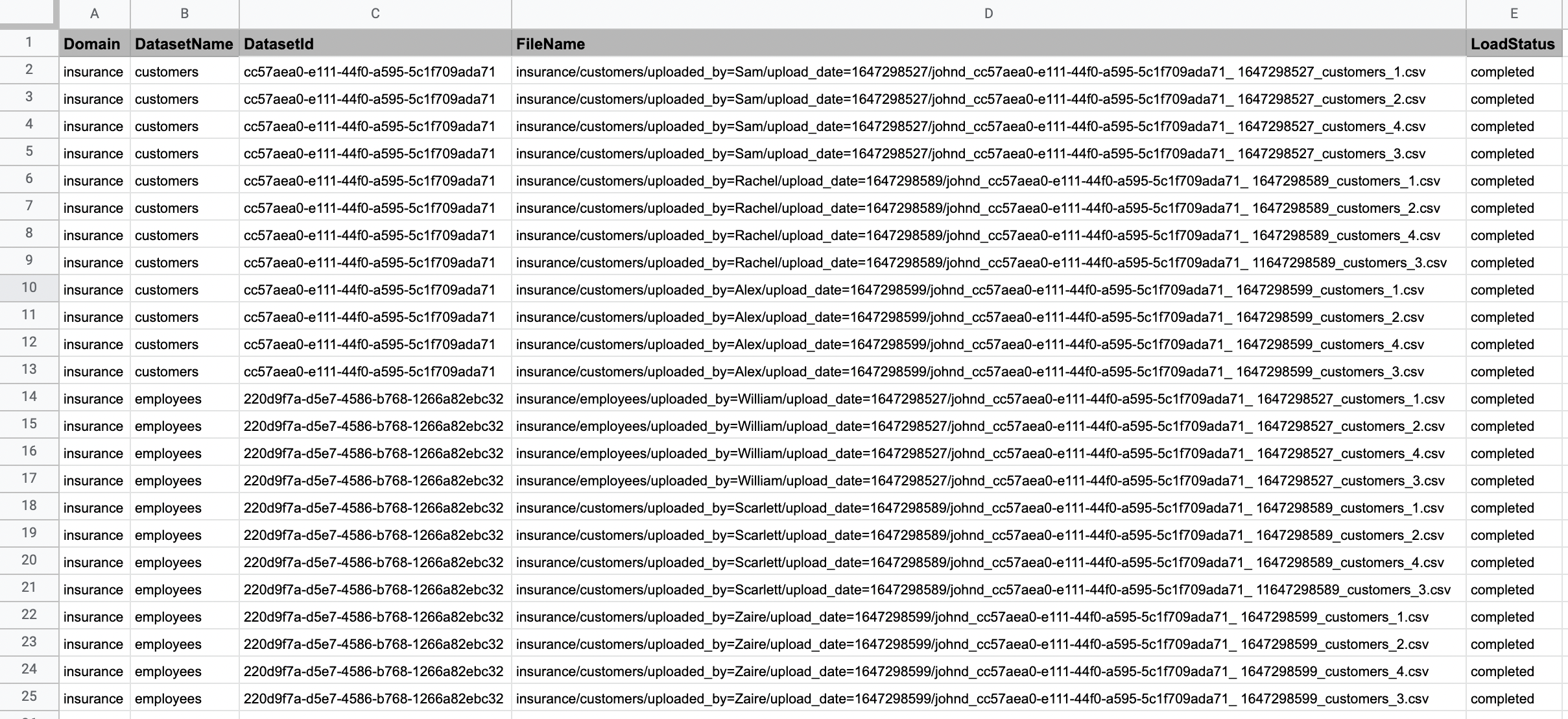 file_load_validation_output_manifest_file